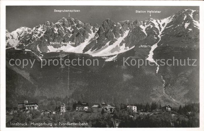 Innsbruck Hungerburg Nordkettenbahn