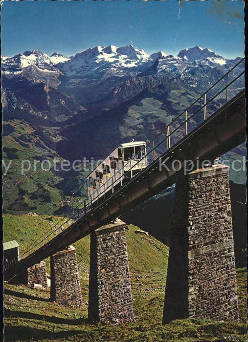 Zahnradbahn Niesenbahn Hegernalpviadukt Gspaltenhorn Bluemlisalp