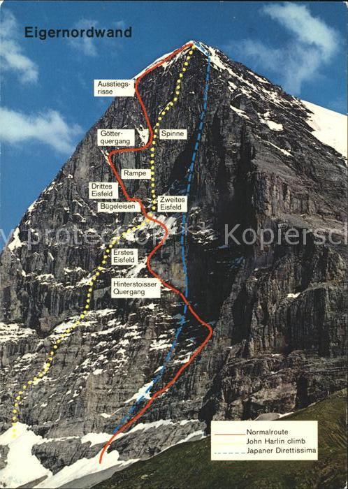 Bergsteigen Klettern Eigernordwand Route