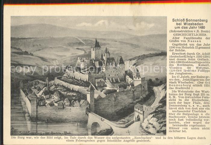 Wiesbaden Schloss Sonnenberg um das Jahr 1840 Geschichte Rekonstruktion von R. B
