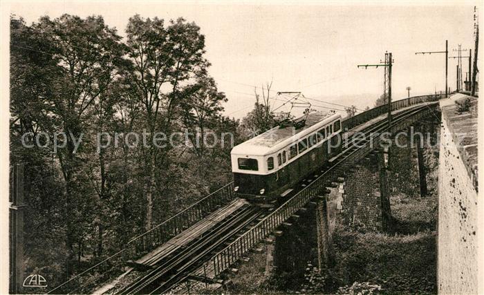 Langres La Crémaillère sur le Grand Pont