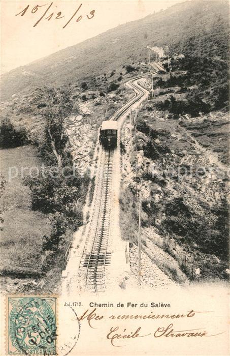 Geneve GE Chemin de Fer du Saleve