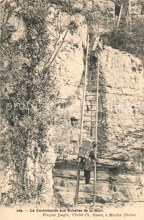 Charquemont La Contrebande aux Echelles de la Mort