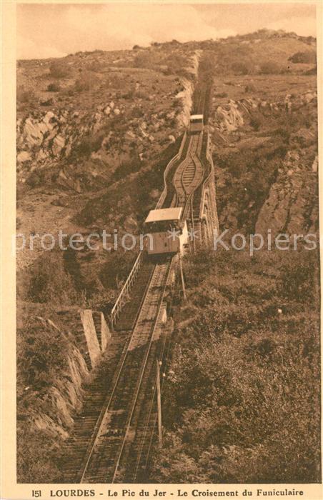Lourdes Hautes Pyrenees Le Pic du Jer Croisement du Funiculaire