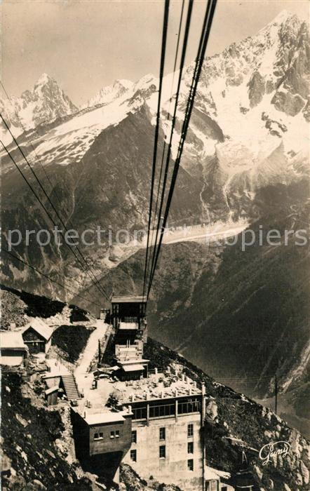 Chamonix Mt.-Blanc Planpraz Verte Seilbahn