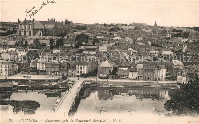 Poitiers 86 Panorama pris du Boulevard Aboville