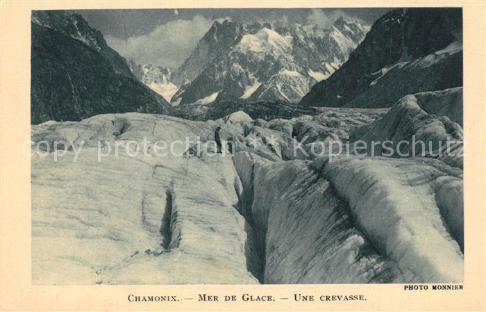Chamonix Mer de Glace Une Crevasse