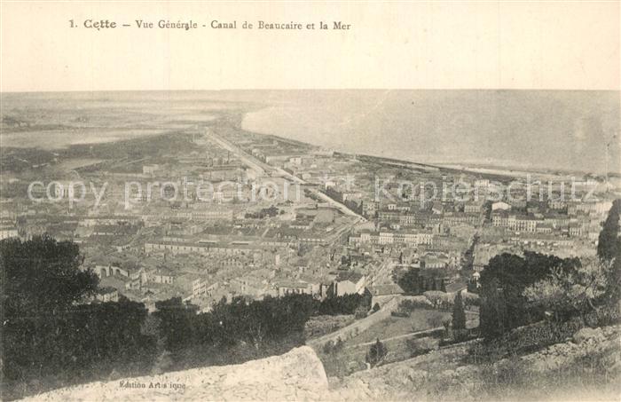 Cette Herault Panorama Canal de Beaucaire la Mer