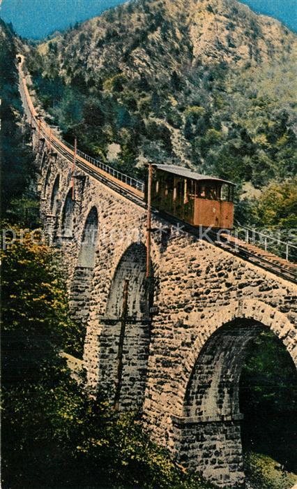Mendelbahn Viadukt