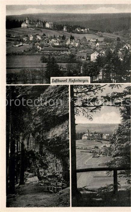 Finsterbergen Panorama Teilansichten