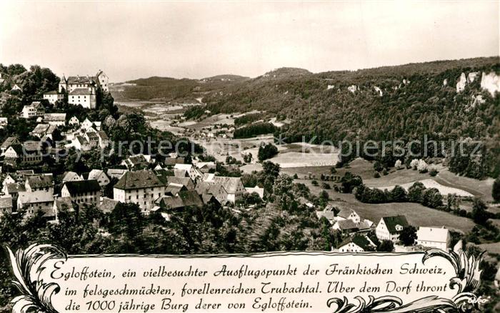 Egloffstein Panorama Burg