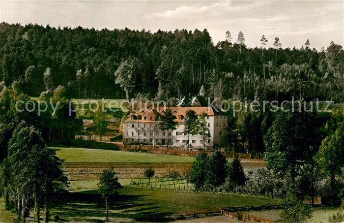 Hutschdorf Haus Bethanien