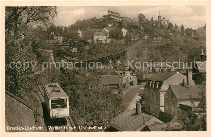 Loschwitz Dresden Weisser Hirsch Drahtseilbahn Fliegeraufnahme