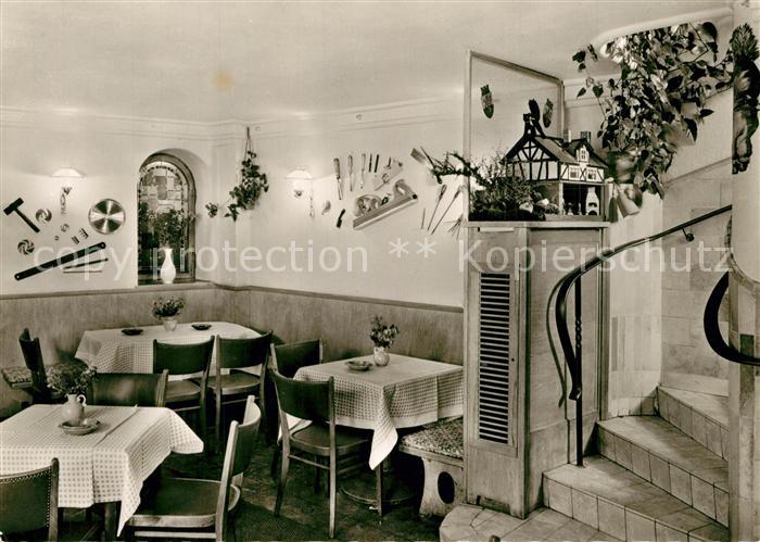 REMSCHEID NRW Werkzeugschmiede