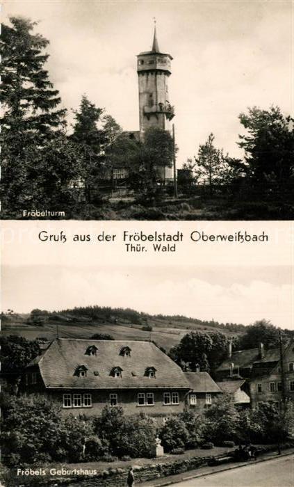 Oberweissbach Froebelturm Geburtshaus