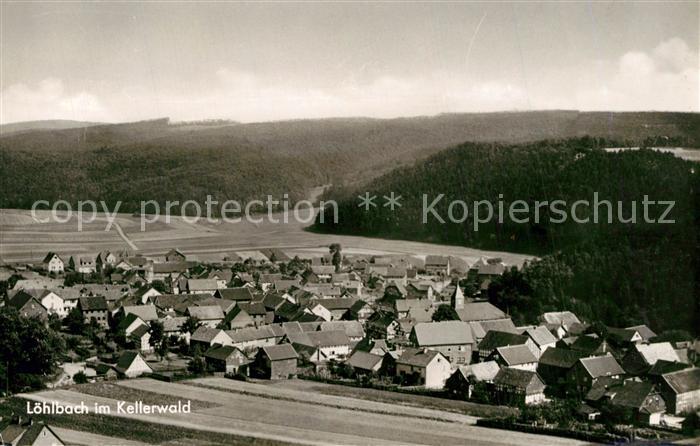 Loehlbach Fliegeraufnahme