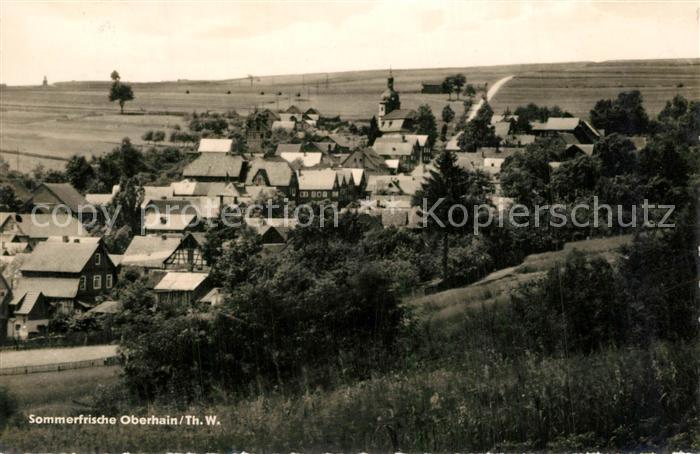 Oberhain Panorama