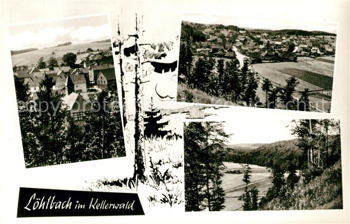 Loehlbach Teilansichten Landschaftspanorama Kellerwald
