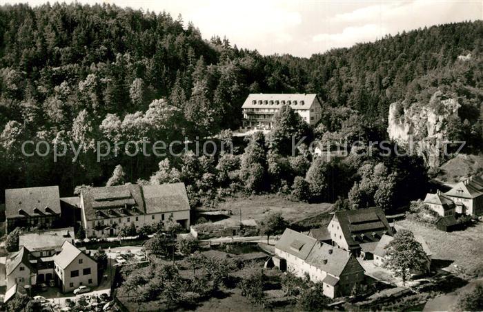 Rupprechtstegen Panorama