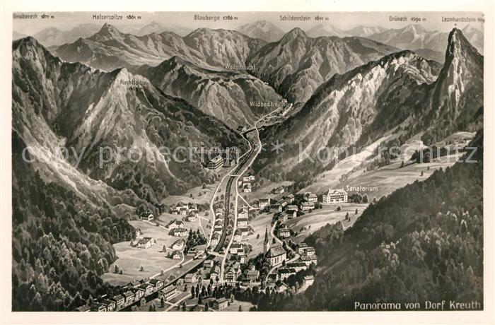 Dorf Kreuth Panorama