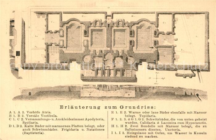 BADENWEILER BW Grundriss Roemische Baeder Blick aus der Vogelperspektive