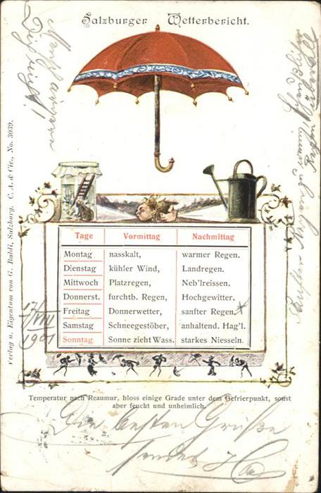 Salzburg Oesterreich Wetterbericht