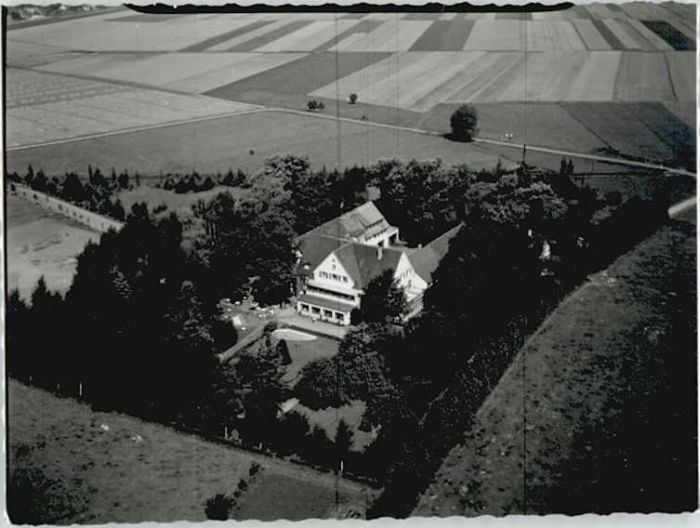 Holzhausen Wachsenburggemeinde Fliegeraufnahme