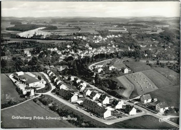 Graefenberg liegeraufnahme