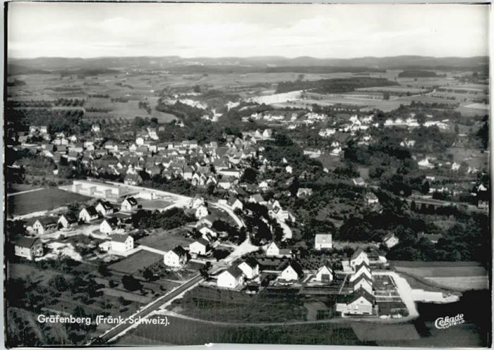 Graefenberg liegeraufnahme