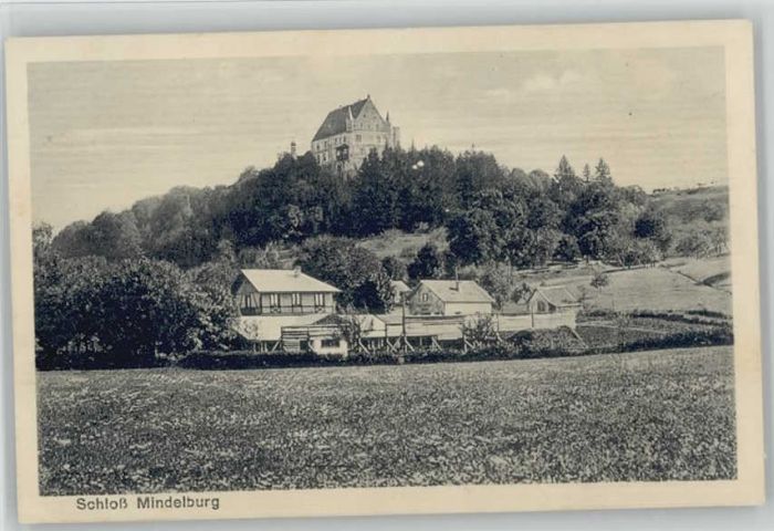 Mindelheim Schloss