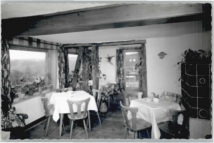 Glockscheid Almblick