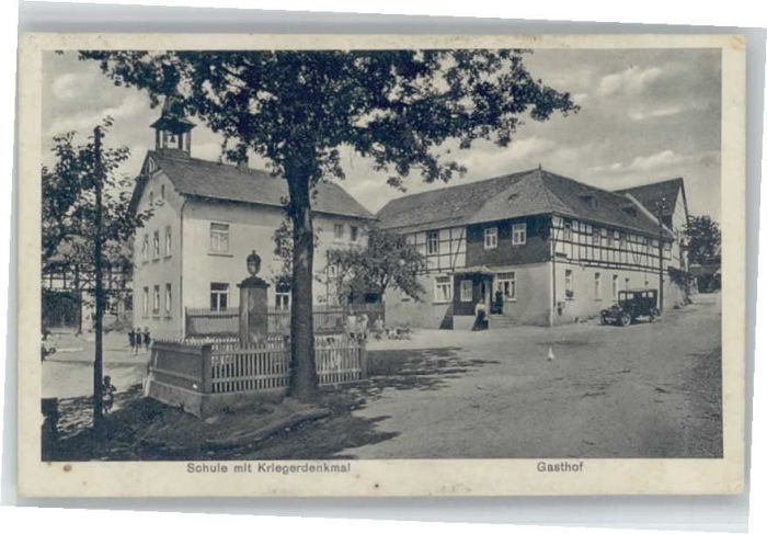 Raila Schule Gasthof