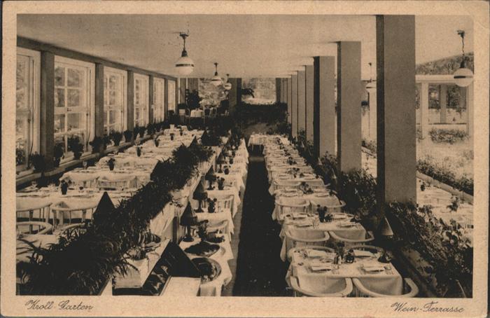 BERLIN  CITY Kroll Garten