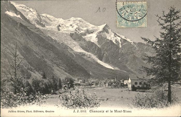 Chamonix Mont Blanc