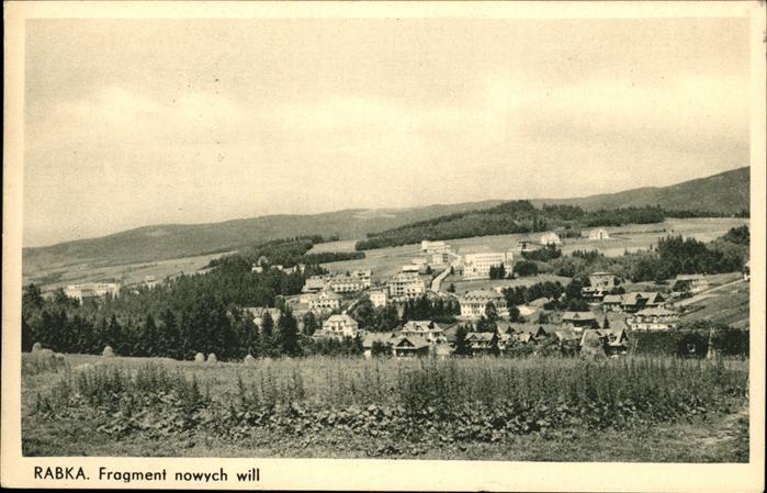 Rabka Panorama