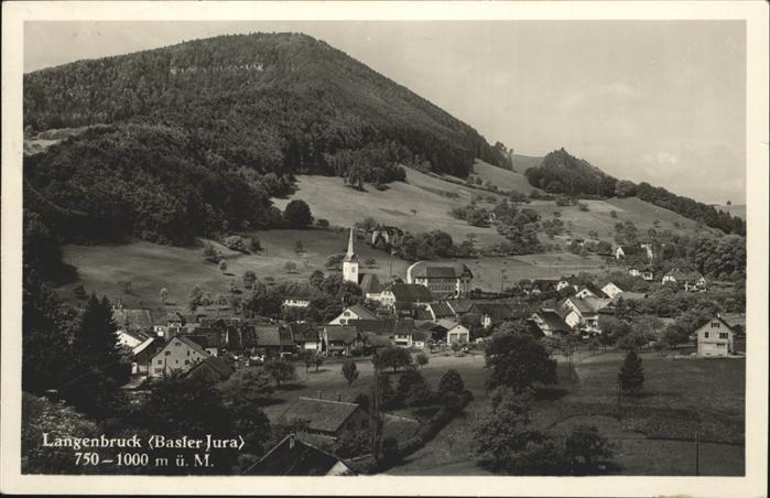 Langenbruck Basler Jura
