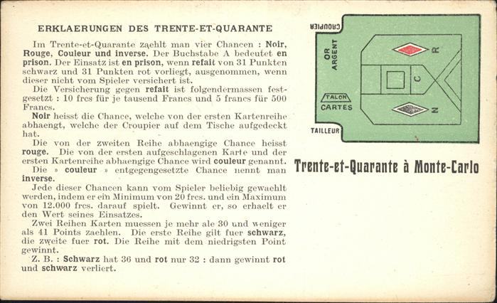 Monte-Carlo Trente et Quarante