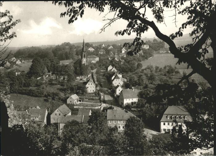 Berggiesshuebel Gesamtansicht