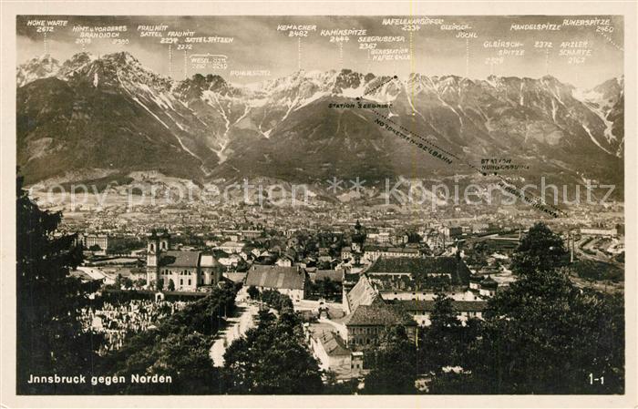 Innsbruck Panorama