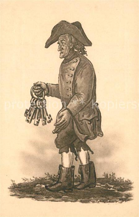 Basel BS Typen von Fr. Feyerabend Schlichter Torschliesser