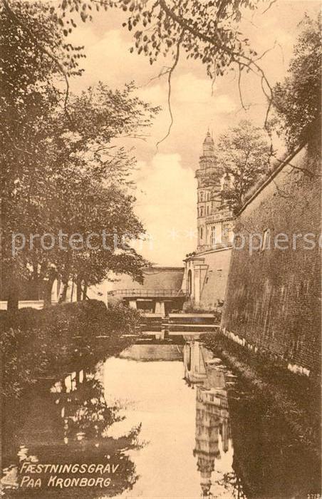 Kronborg Fastningsgrav