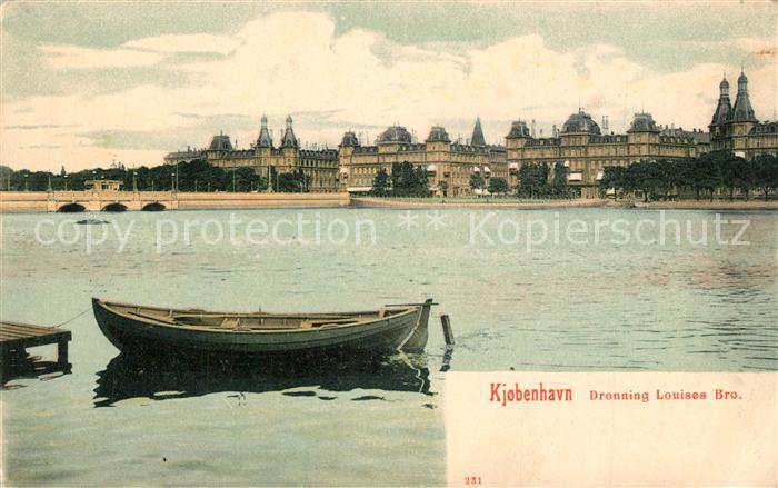 Kobenhavn Panorama