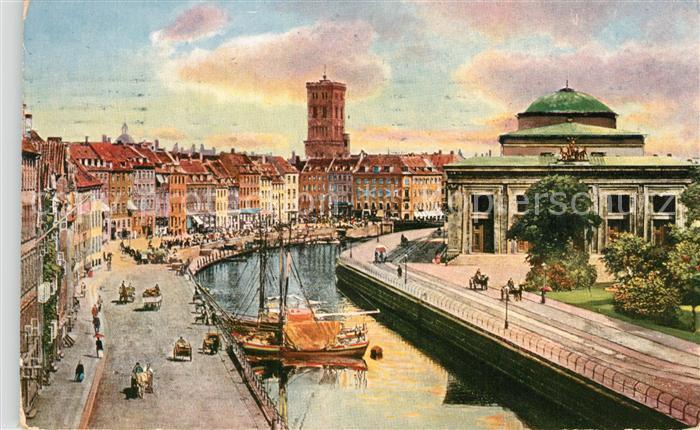 Kobenhavn Thorvaldsens Museum