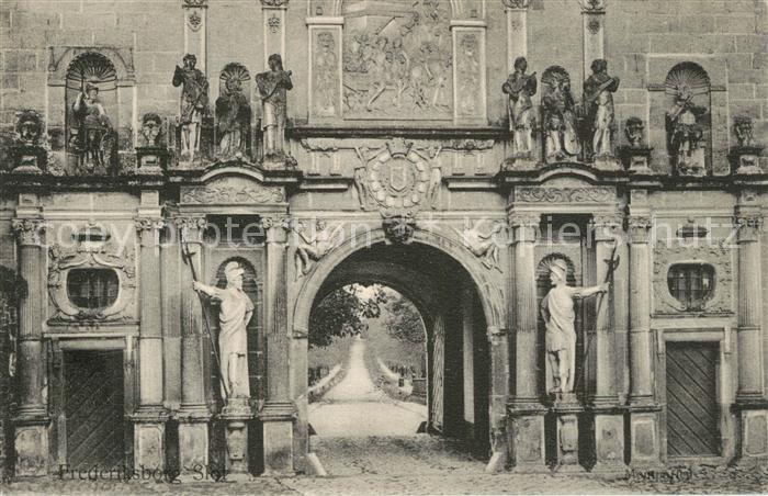 Frederiksborg Schloss