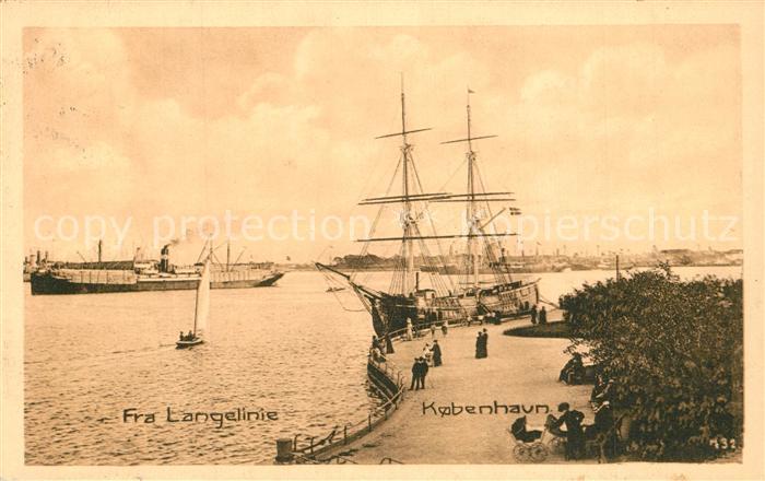 Kobenhavn Fra Langelinie