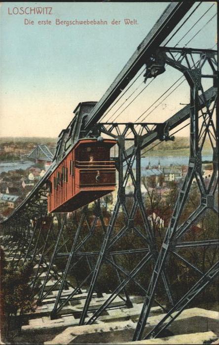 Loschwitz Bergschwebebahn