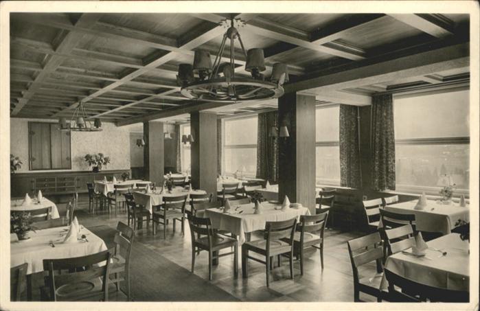 OBERSTDORF Bayern Riezlern
Hochgebirgsklinik Kuranstalt Dr. Becker