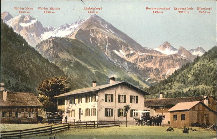 OBERSTDORF Bayern