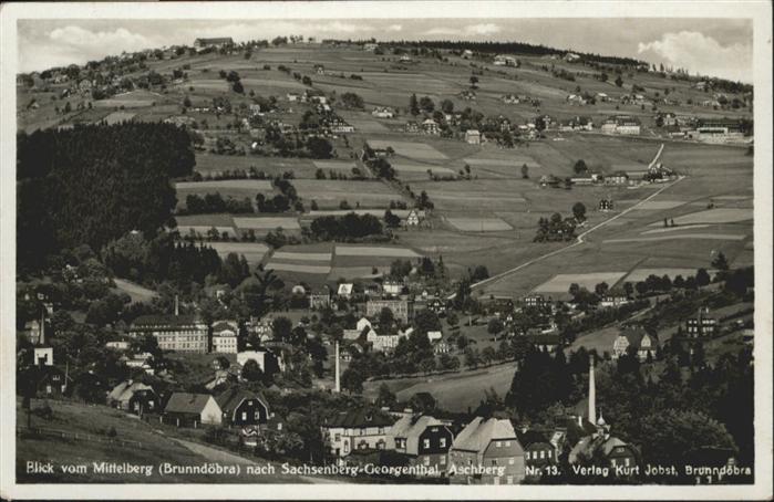 Mittelberg Oy Brunndöbra