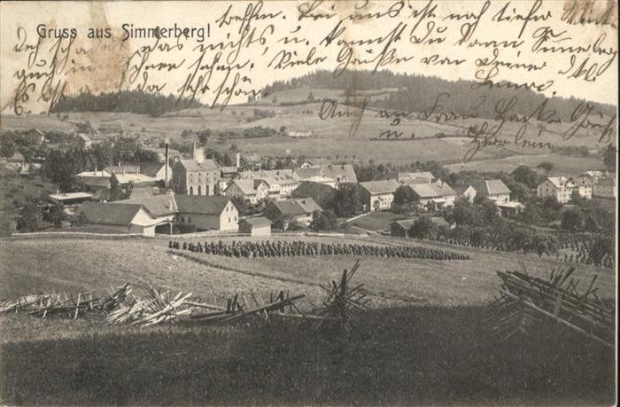Simmerberg